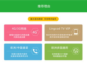 出行歐洲，一張卡輕松搞定網絡——歐洲多國4G通用上網卡體驗